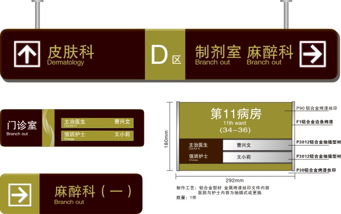 醫院標識導視係統