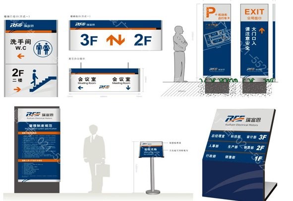 醫院整體標識製作