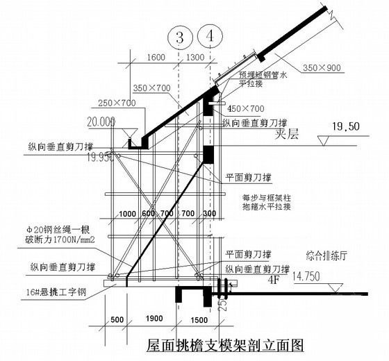樓頂（dǐng）大字（zì） - 鋼架結構圖